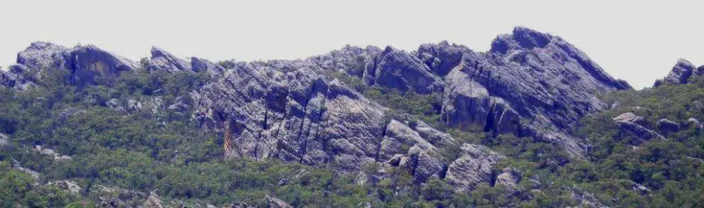 Victoria Range