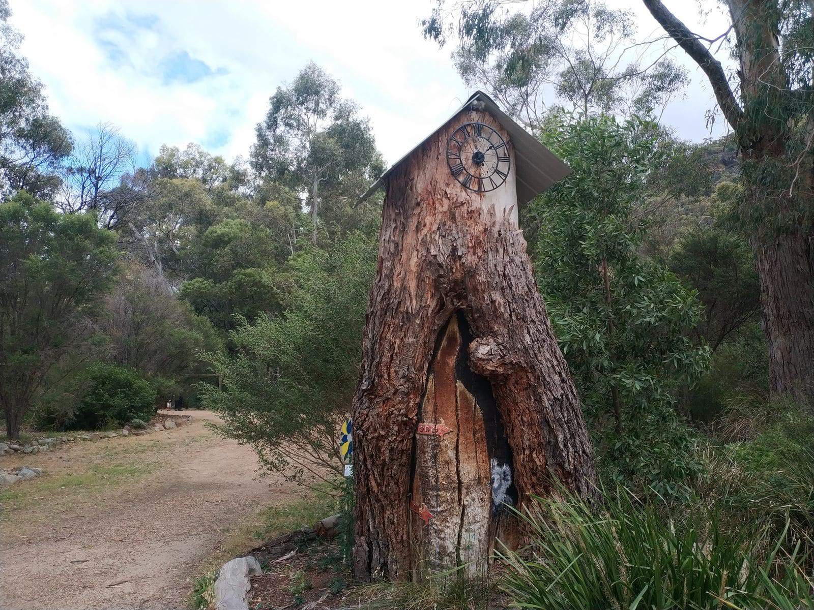 Halls Gap Botanical Gardens Flora Fauna Plants Walking Map Vic